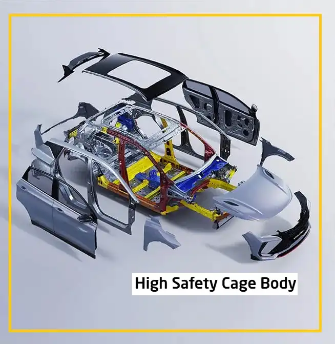 Geely Coolray price UAE