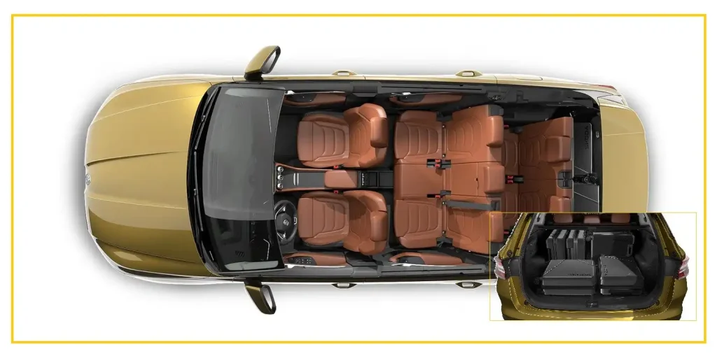 Škoda Kodiaq 7 Seater Cars