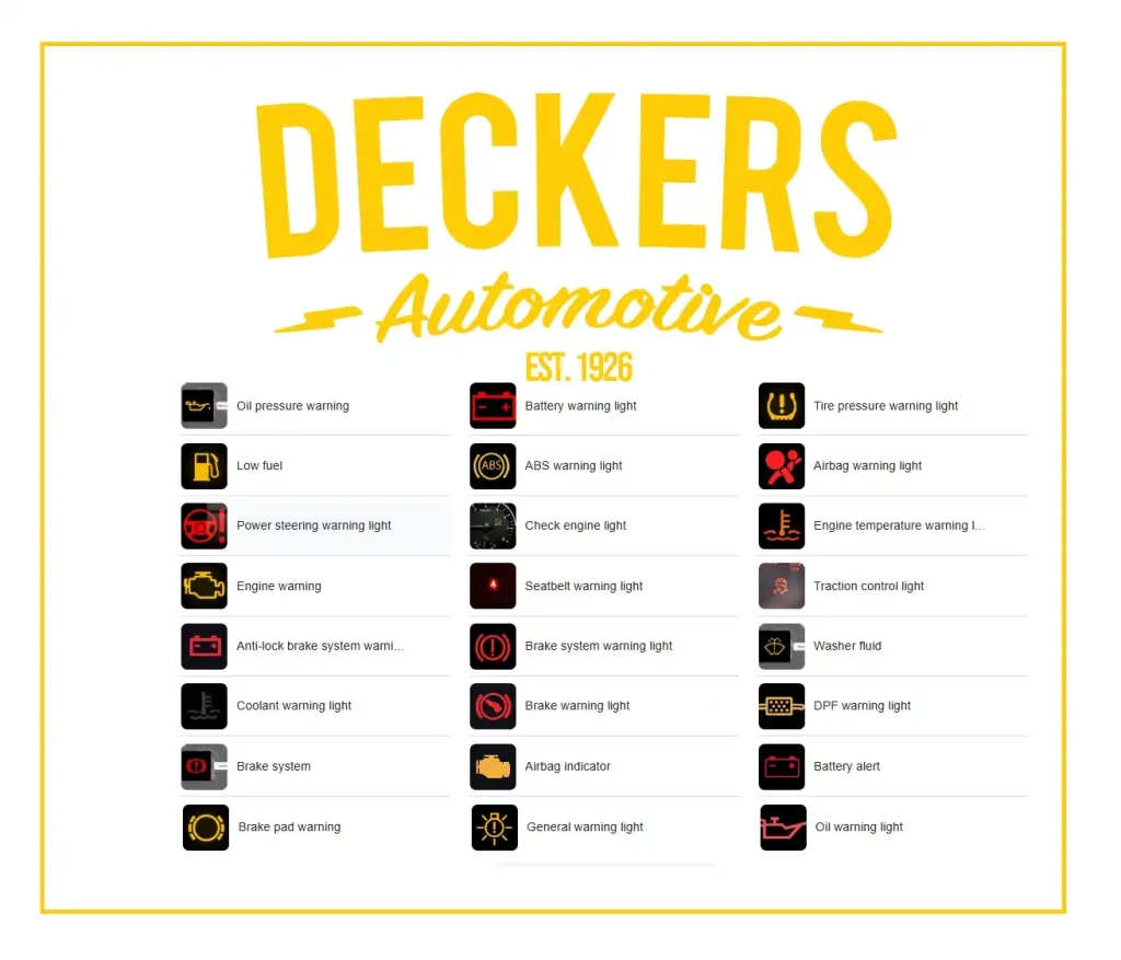 Car Dashboard Symbols and meanings