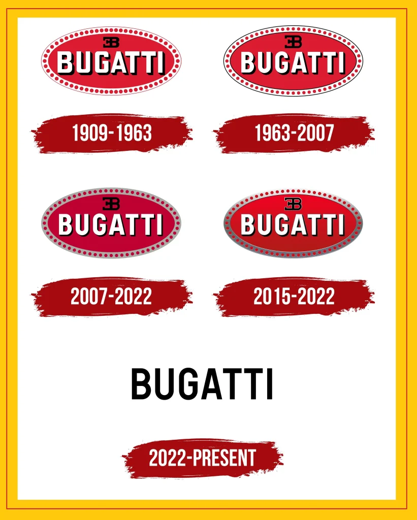 Bugatti Logo