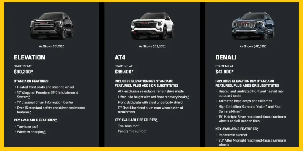 2026 gmc terrain denali price