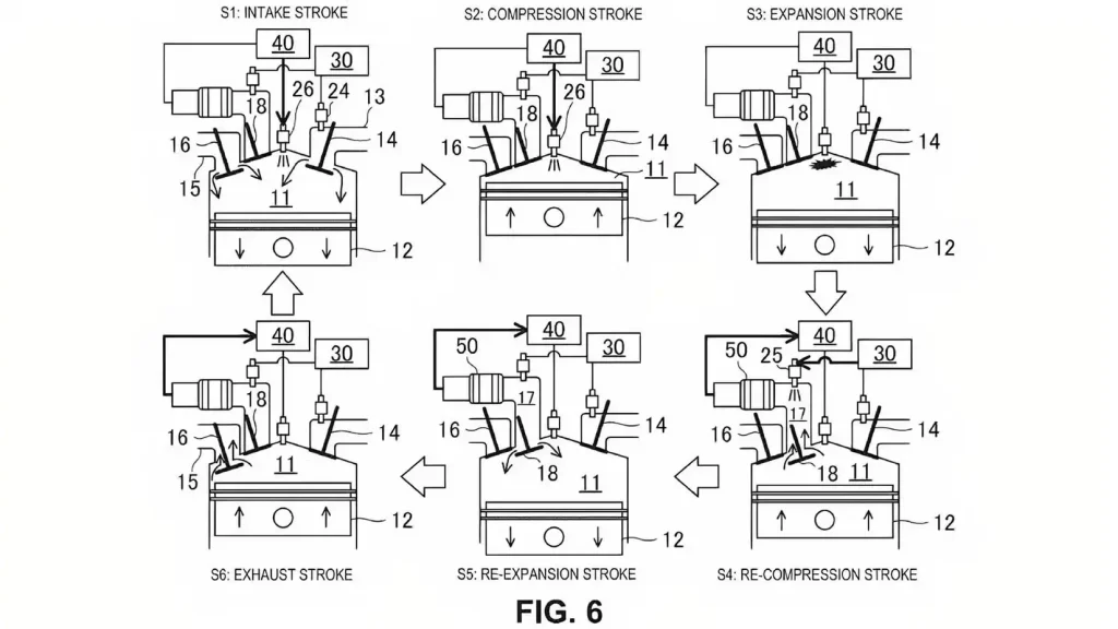 6-stroke engine vehicles